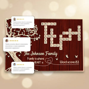 Family is Where the Heart is - Personalized Poster - Sentimental Gift for Loved Ones