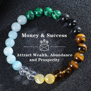 Seven Colored Stone, Tiger Eye Stone Bracelet - 7 Chakras Card Bracelet