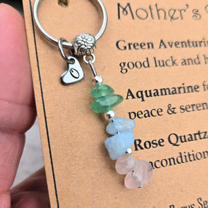 Personalized Crystal Keyring Gift For Mother's Day
