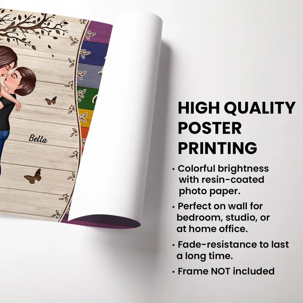 The Day I Met You Couple LGBT Personalized Poster, Pride Month Gift