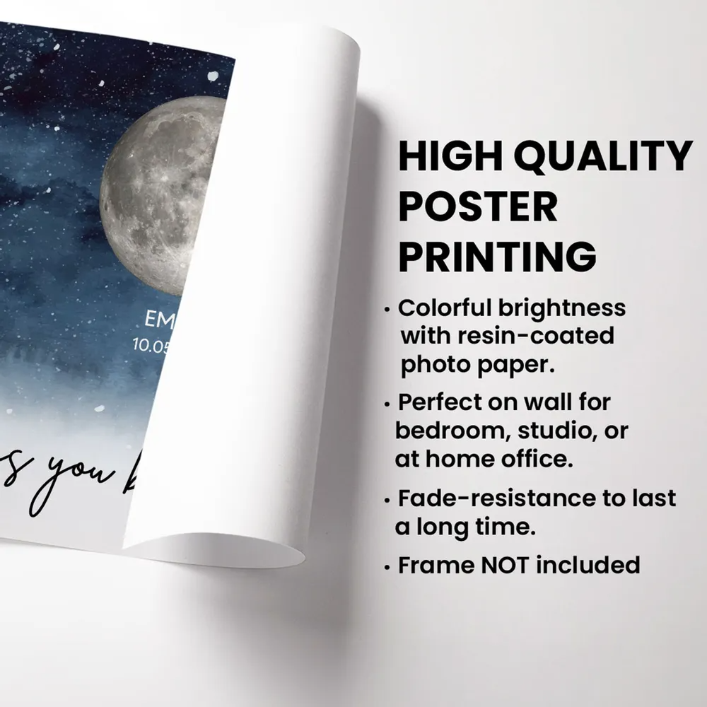 Starry Night Birth Moon Phase The Days You Became Our Dad Personalized Poster