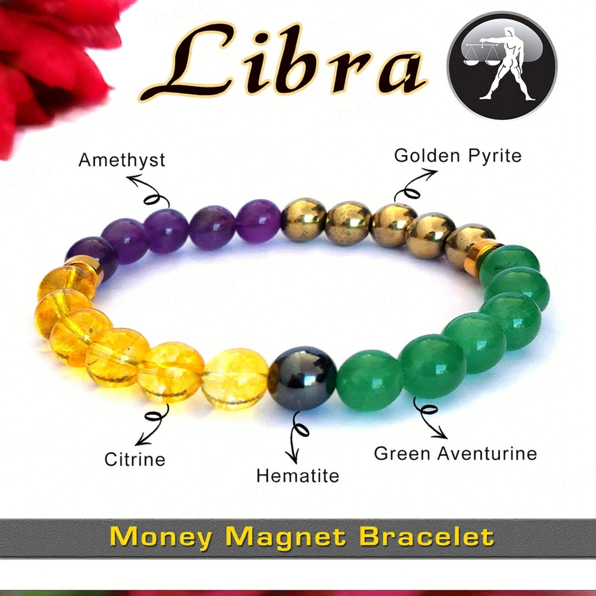 Certified Money Attraction Bracelet By Zodiac Signs