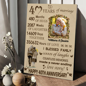 Personalized Poster/Canvas-Anniversary - Valentine, Loving Personalized Gift For Couple