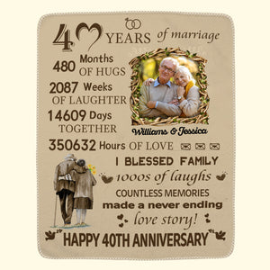 Anniversary Blanket Gifts - Custom Blanket Gift For Couple - Personalized Gifts For Couples