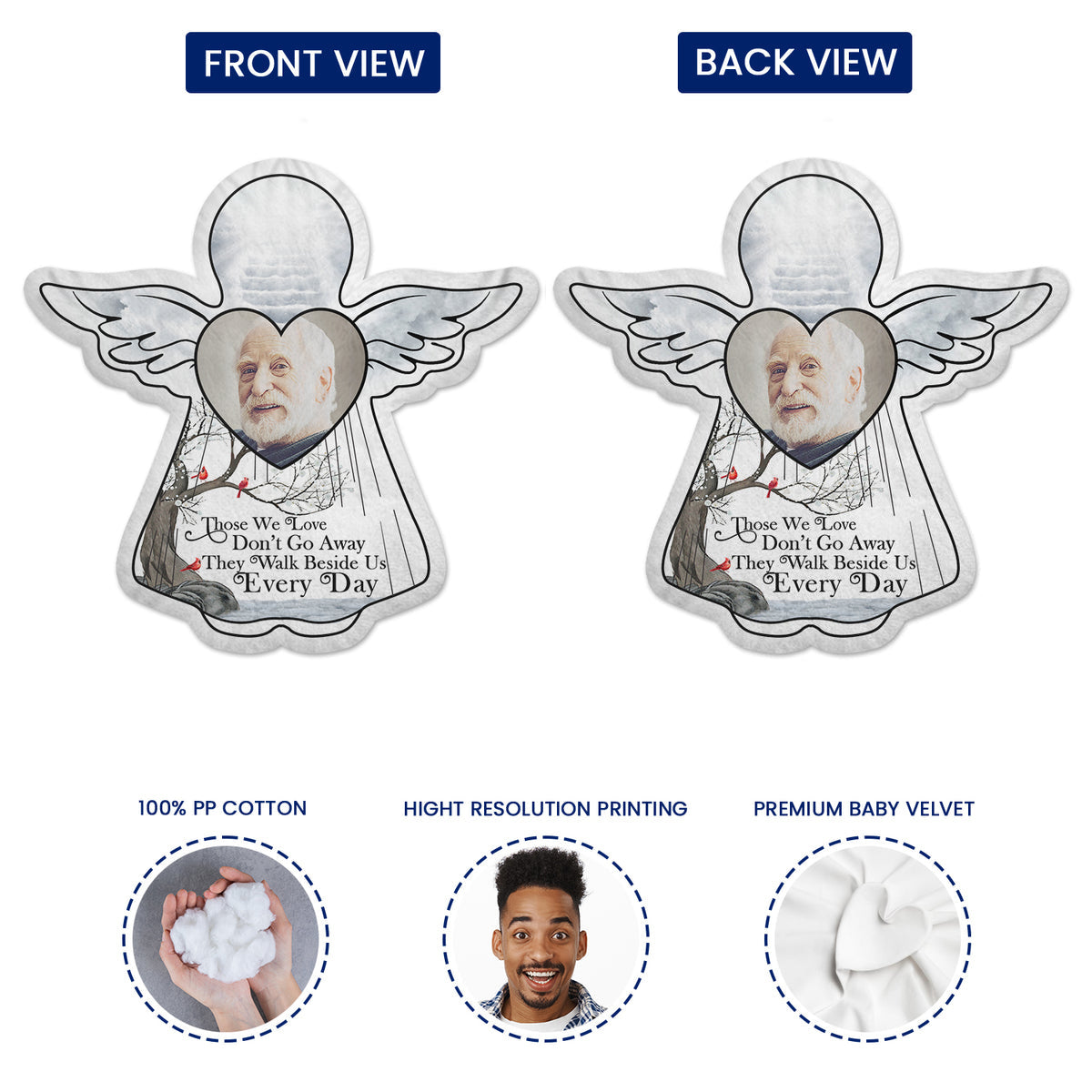 Custom Photo I'm Always With You - Memorial Gift For Family, Friends - Personalized Angel Doll Keychain